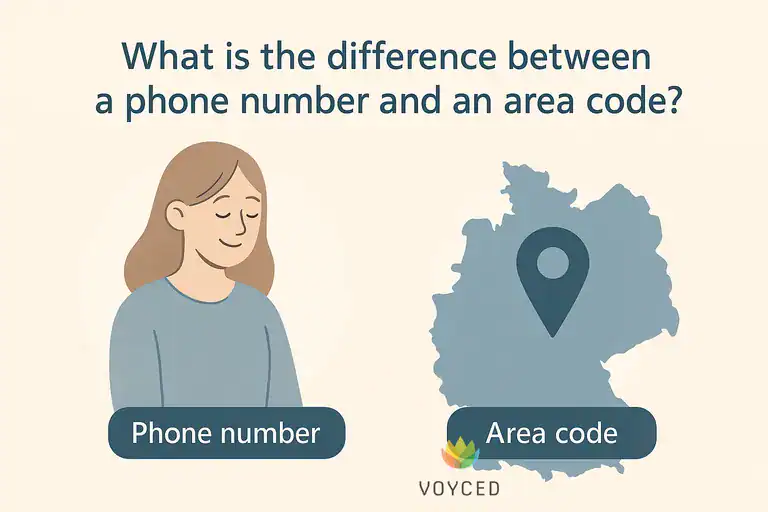 Difference Between a Phone Number and an Area Code | Voyced